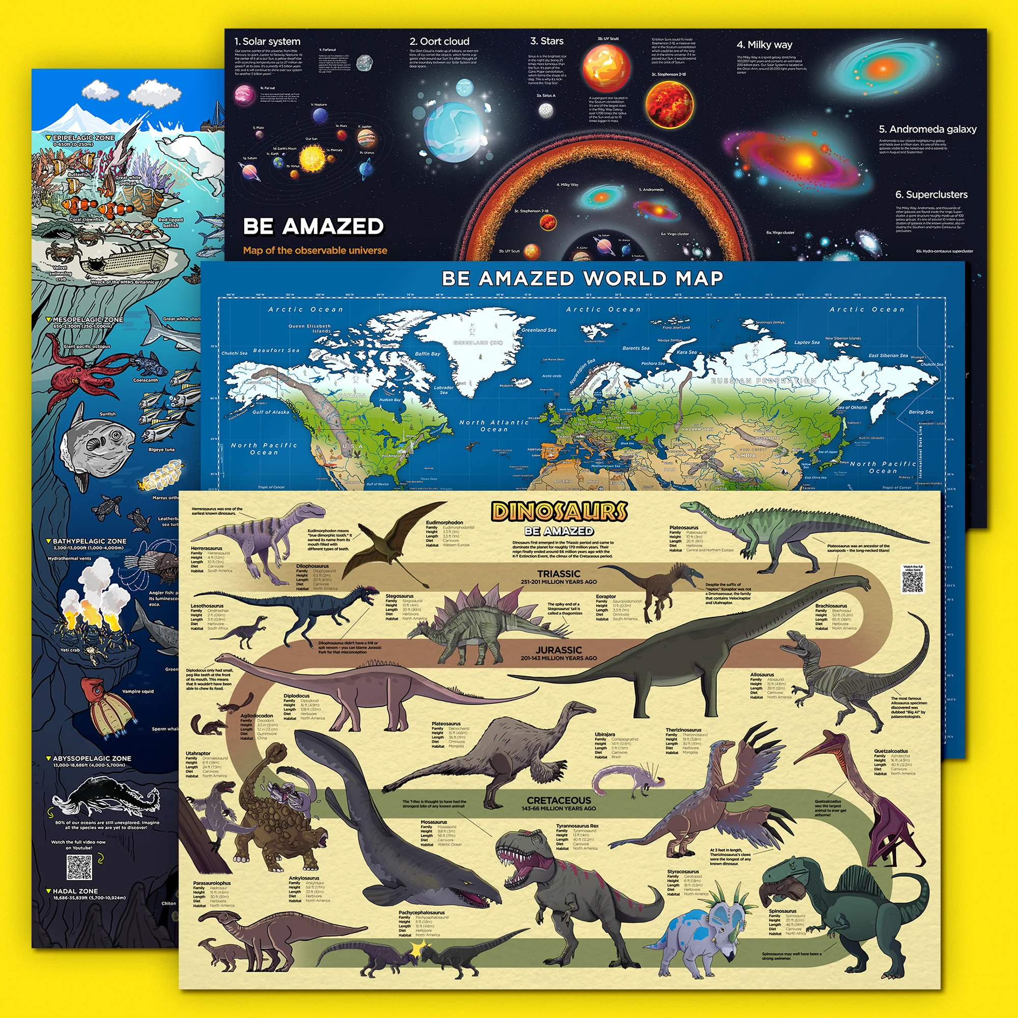 Posters